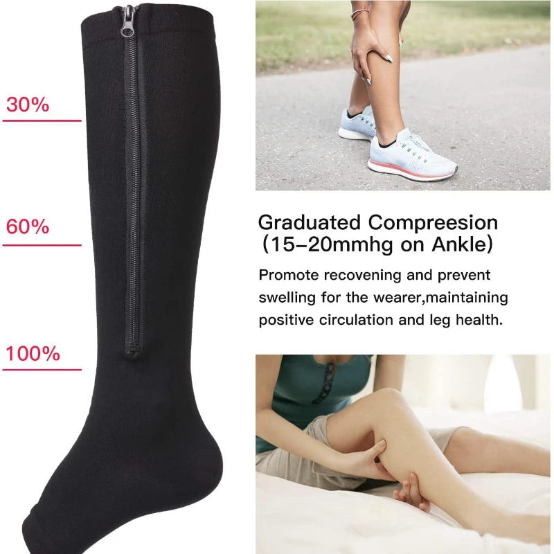 Medical zipper compression sock demonstrating graduated compression for improved circulation and reduced swelling.