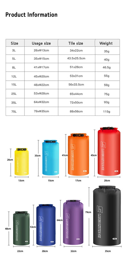 Product information for waterproof dry bags showing sizes, usage dimensions, and weights in various colors.