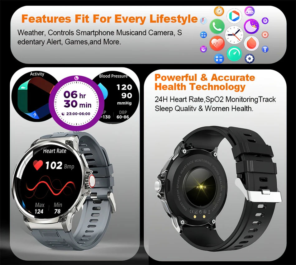 GPS smart watch showcasing health features like heart rate and blood pressure monitoring with multifunctional app support.