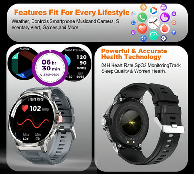 GPS smart watch showcasing health features like heart rate and blood pressure monitoring with multifunctional app support.