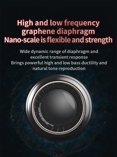 Graphene diaphragm image showcasing high and low frequency response for powerful sound reproduction in earphones.