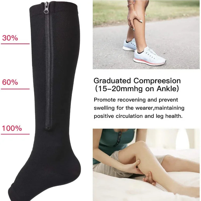 Medical zipper compression sock with graduated compression for edema and varicose veins recovery.