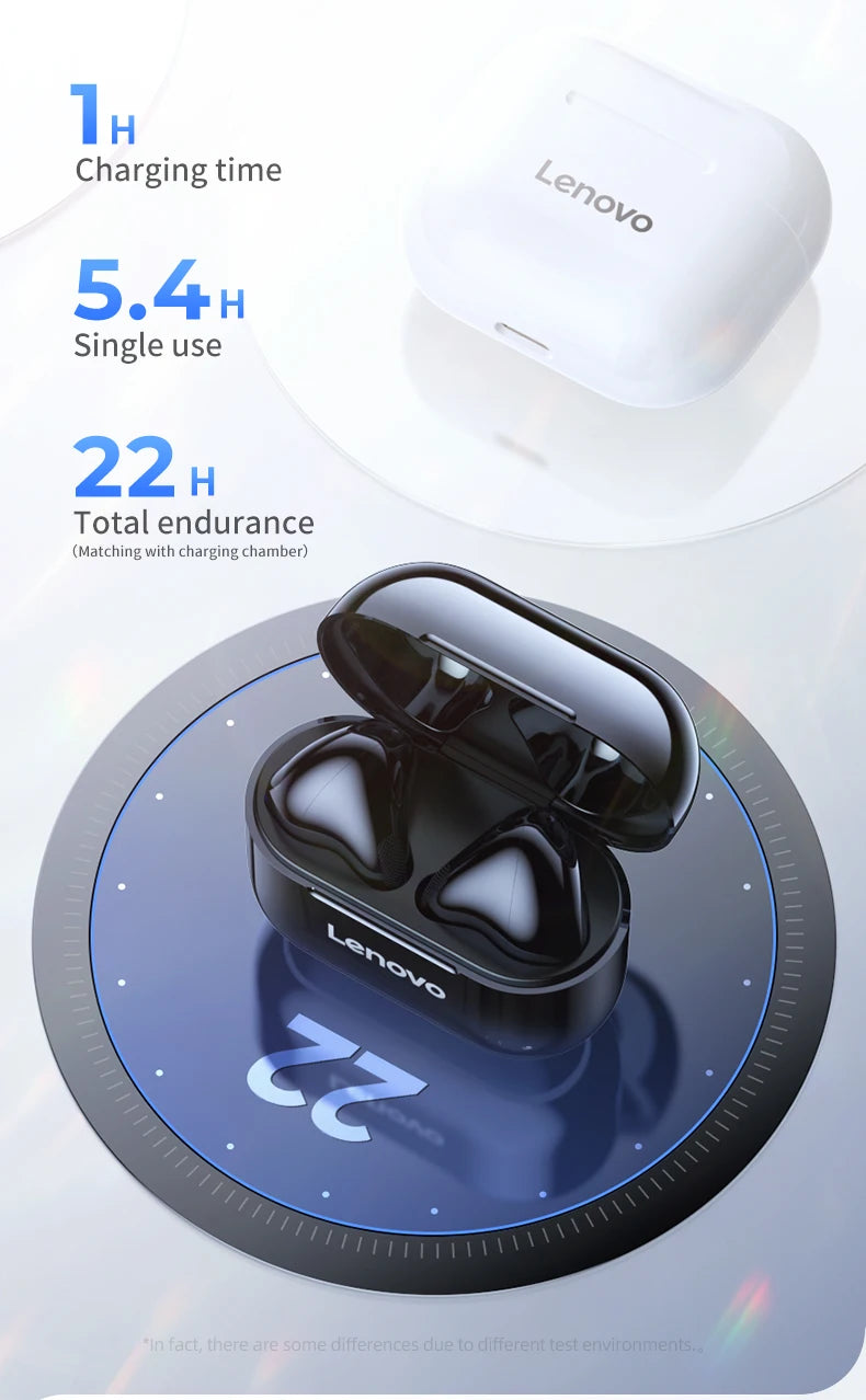 Lenovo Wireless Bluetooth earphones in charging case, showcasing 1-hour charge, 5.4 hrs single use, 22 hrs total endurance.