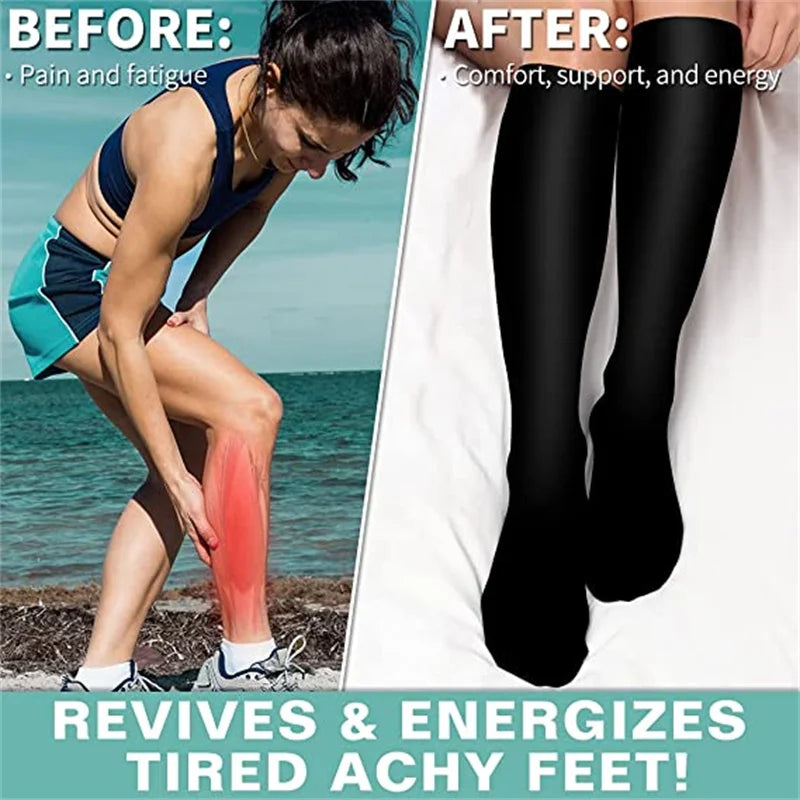 Before and after image of compression socks relieving pain and fatigue in legs, promoting comfort and energy.