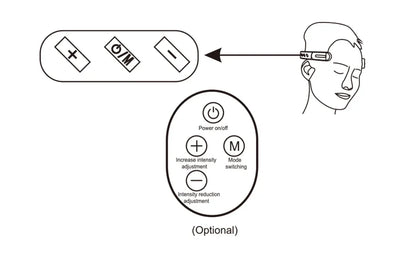 Control panel diagram for wireless head massager, showing power, intensity, and mode settings.