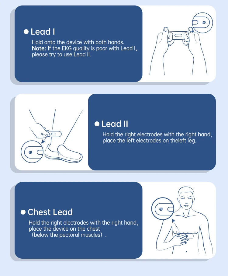 Instructions for using a pocket ECG monitor: Lead I, Lead II, and Chest Lead usage guidelines.