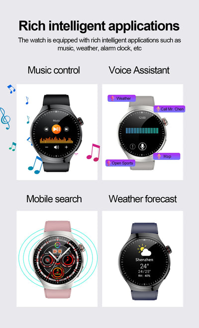 Health smartwatch showcasing music control, voice assistant, mobile search, and weather forecast features.
