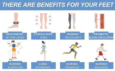 Infographic showing benefits for feet: heaviness relief, pain management, exercise support, and improved blood circulation.
