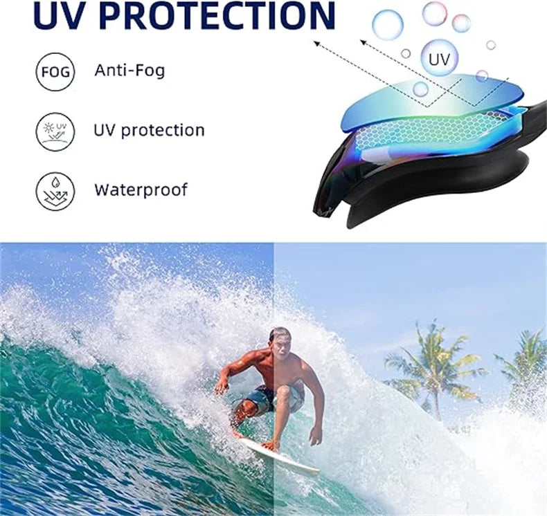 https://freeunderwater.com › products › arena-professional-anti-fog-hd-swimming-goggles-leak-proof-protection-glasses-men-women-adjustable-silicone-swim-eyewear
