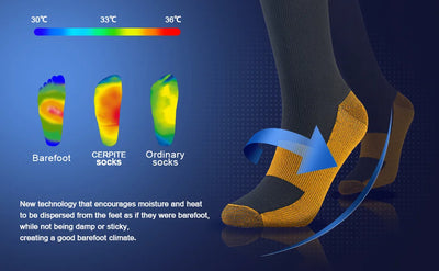 Graphic comparing heat moisture dispersion of barefoot, CERPITE socks, and ordinary socks with temperature indicators.