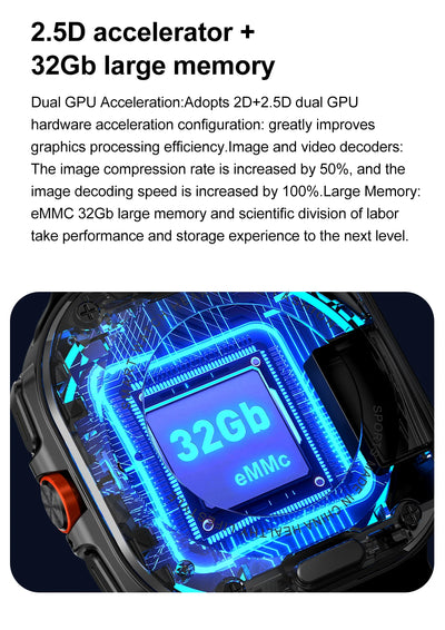 Close-up of smartwatch showing 2.5D accelerator and 32Gb eMMC memory for boosted performance.