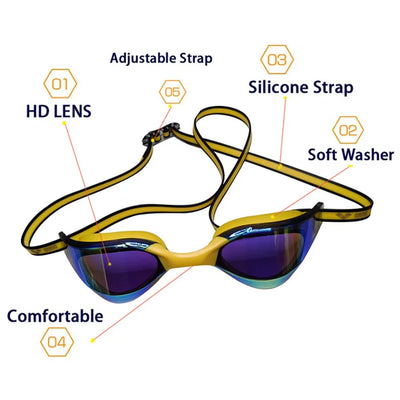https://freeunderwater.com › products › arena-professional-anti-fog-hd-swimming-goggles-leak-proof-protection-glasses-men-women-adjustable-silicone-swim-eyewear