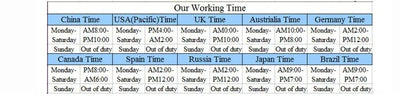 Table displaying working hours for various countries including China, USA, UK, Australia, and Germany.