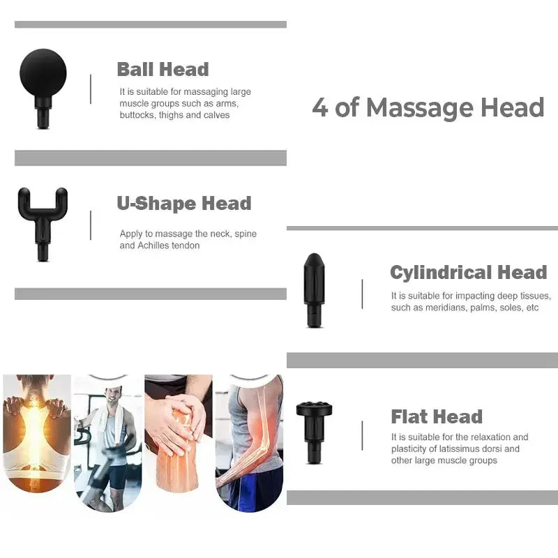 Illustration of four massage heads for deep tissue massage gun: ball, U-shape, cylindrical, and flat heads.