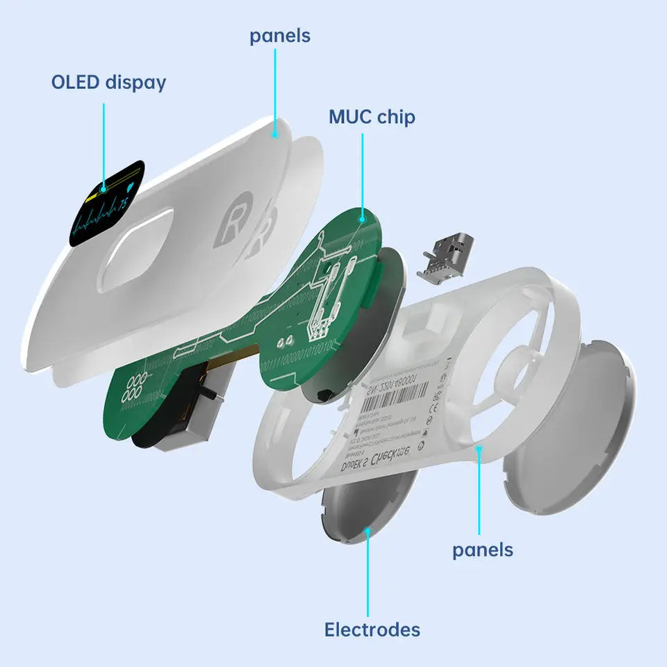 Exploded view of Pocket ECG Monitor with OLED display, MUC chip, and electrodes, highlighting key components and features.