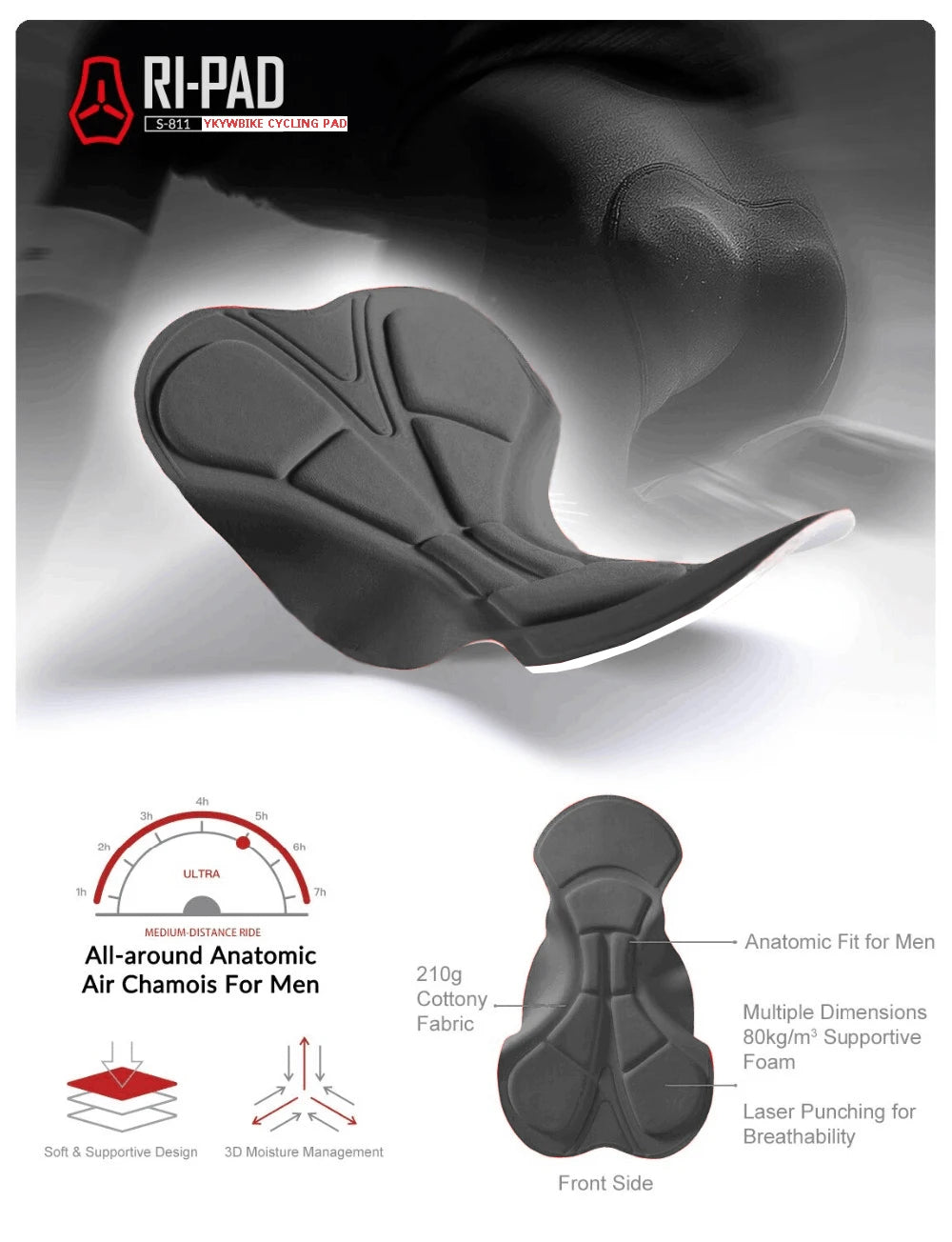 RI-PAD men's cycling chamois, all-around anatomical design, breathable cotton fabric, and supportive foam for ultimate comfort.