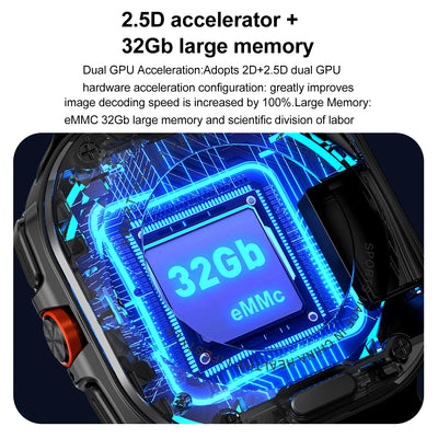Close-up of smartwatch showcasing 2.5D accelerator and 32GB memory for enhanced performance.