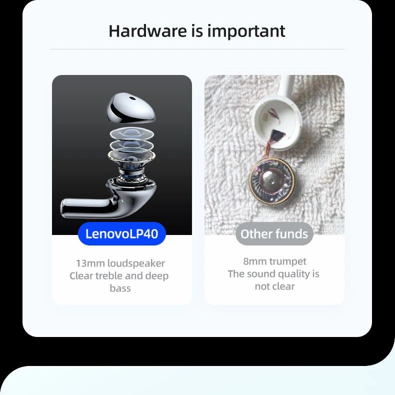 Lenovo wireless earphones showing 13mm loudspeaker for clear treble and deep bass compared to lower quality 8mm trumpet.