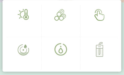 Icons representing temperature, bacteria, touch, hydration, water, and a water bottle design.