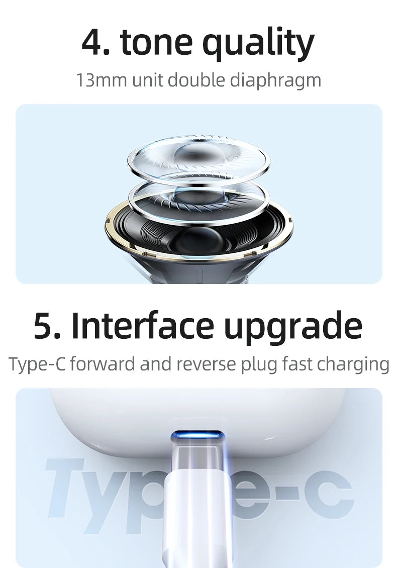 Diagram showcasing 13mm diaphragm for tone quality and Type-C interface for fast charging.