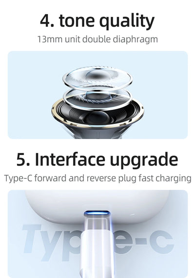 Diagram showcasing 13mm diaphragm for tone quality and Type-C interface for fast charging.