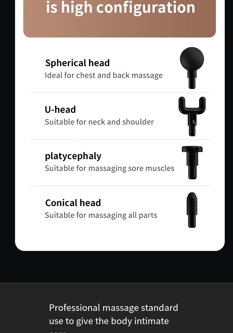 Massage gun attachment heads: spherical for chest/back, U-head for neck/shoulder, platicephaly for sore muscles, conical for all.