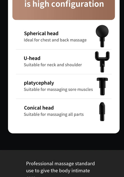 Massage gun attachment heads: spherical for chest/back, U-head for neck/shoulder, platicephaly for sore muscles, conical for all.