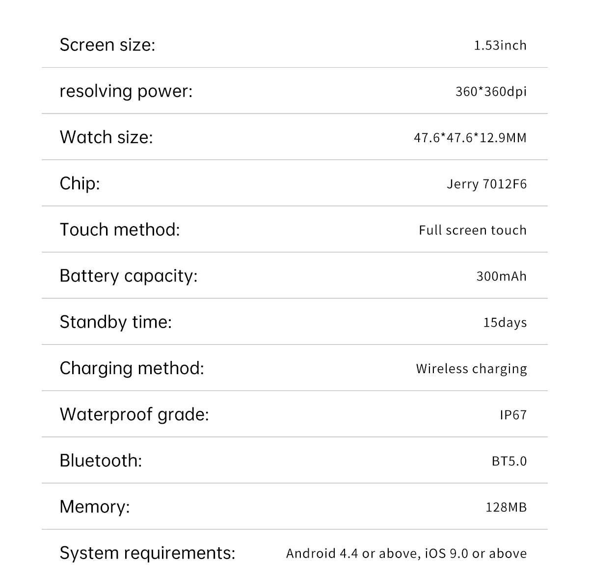 Xiaomi S4 Ultra Smartwatch specifications including screen size, battery capacity, waterproof grade, and more.