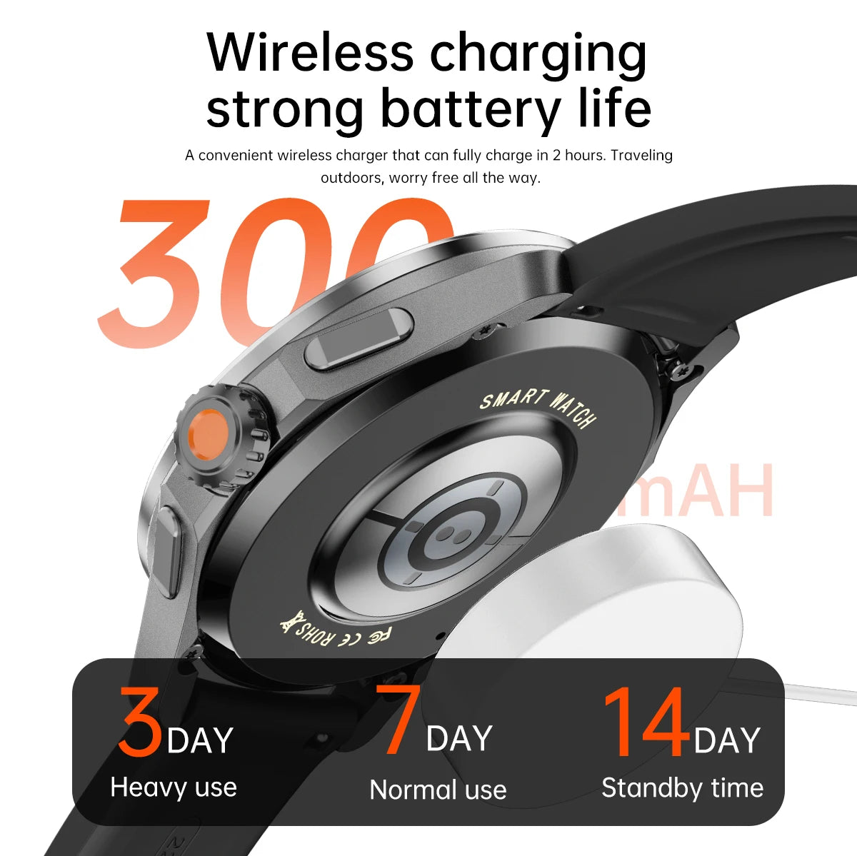 Xiaomi S4 Ultra Smartwatch showcasing wireless charging and strong battery life with 300mAh capacity, ideal for active lifestyles.