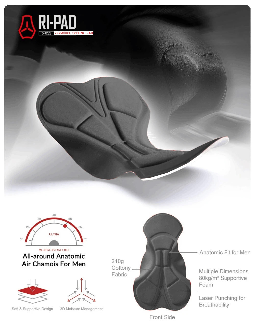 RI-PAD men’s cycling chamois cushion showcasing anatomic fit and breathable design for enhanced comfort during rides.