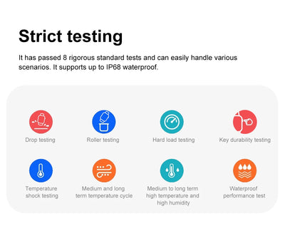 Icons representing rigorous tests for a smartwatch: drop, roller, hard load, durability, temperature, and waterproof.