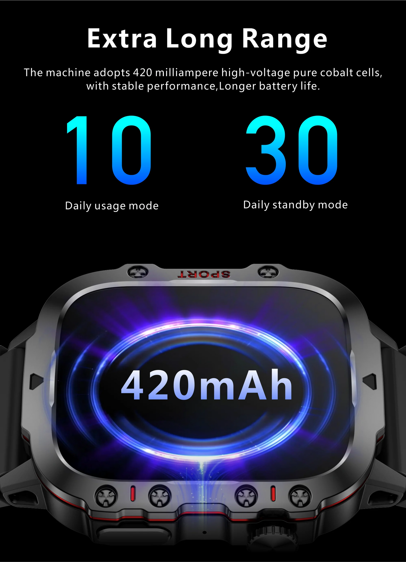 Rugged military smartwatch display showing 420mAh battery capacity, highlighting long usage and standby modes.