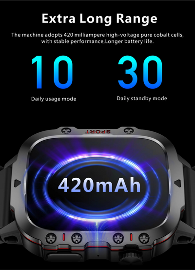 Rugged military smartwatch display showing 420mAh battery capacity, highlighting long usage and standby modes.