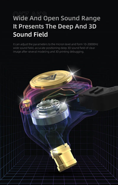 Diagram showcasing QKZ AK3 earphones' wide sound range and deep 3D sound field technology with detailed components.